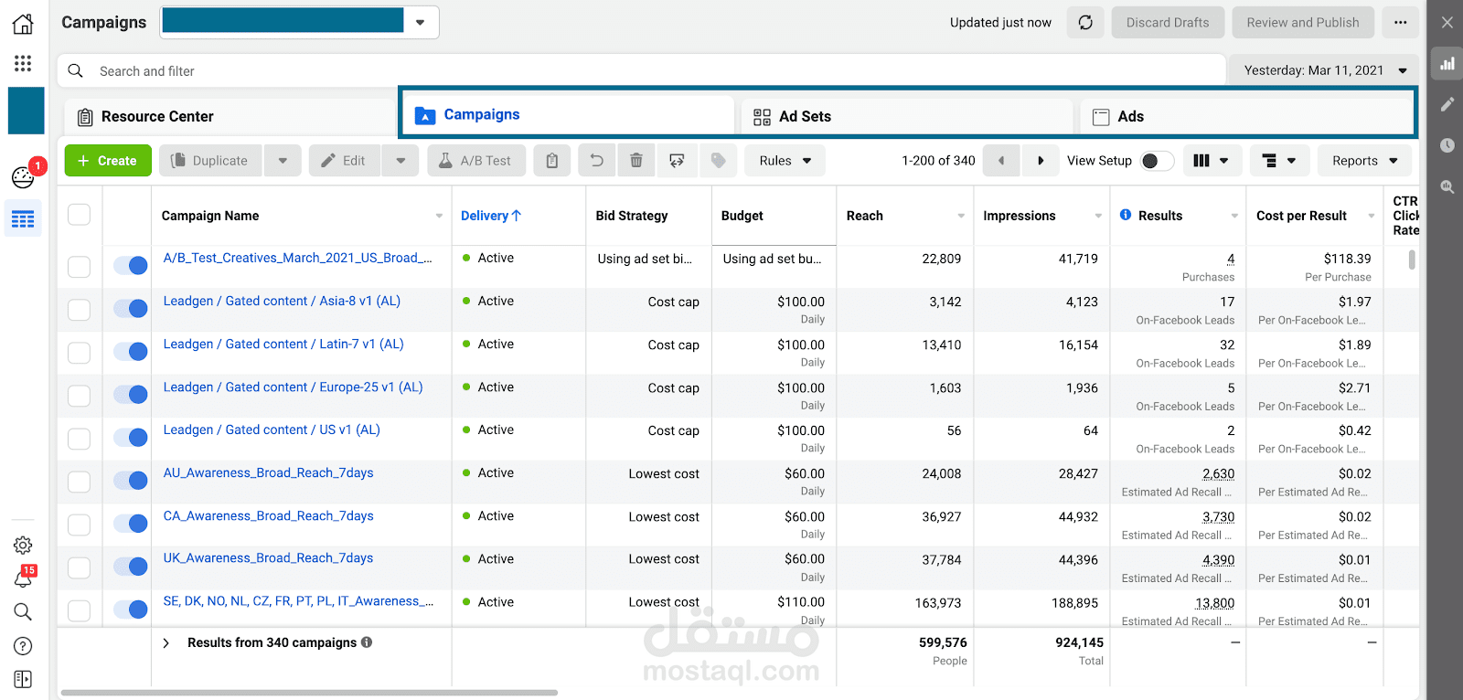 اعلانات فايسبوك ( facebook ads )