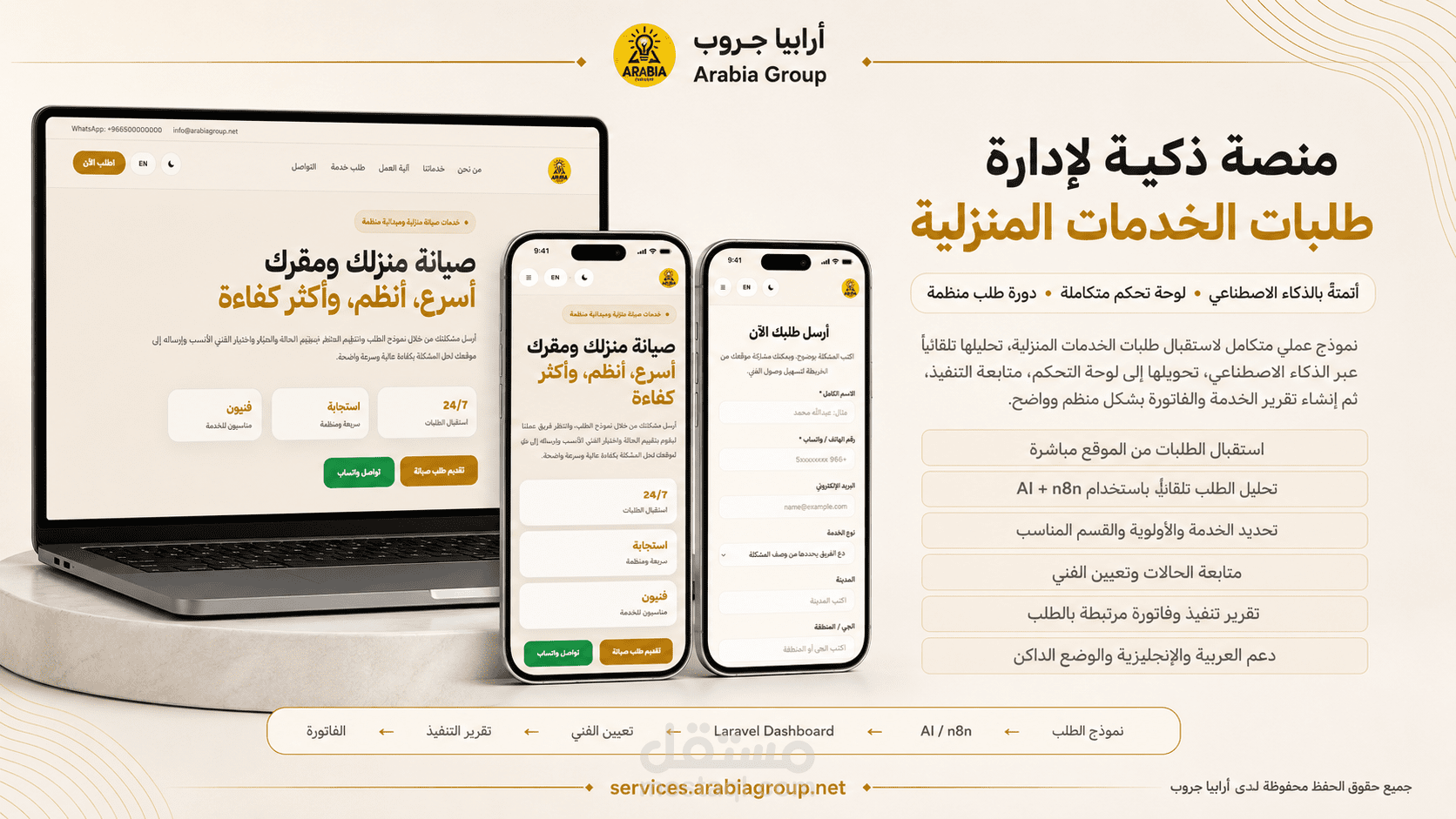 منصة ذكية لإدارة طلبات الخدمات المنزلية مع أتمتة بالذكاء الاصطناعي ولوحة تحكم متكاملة