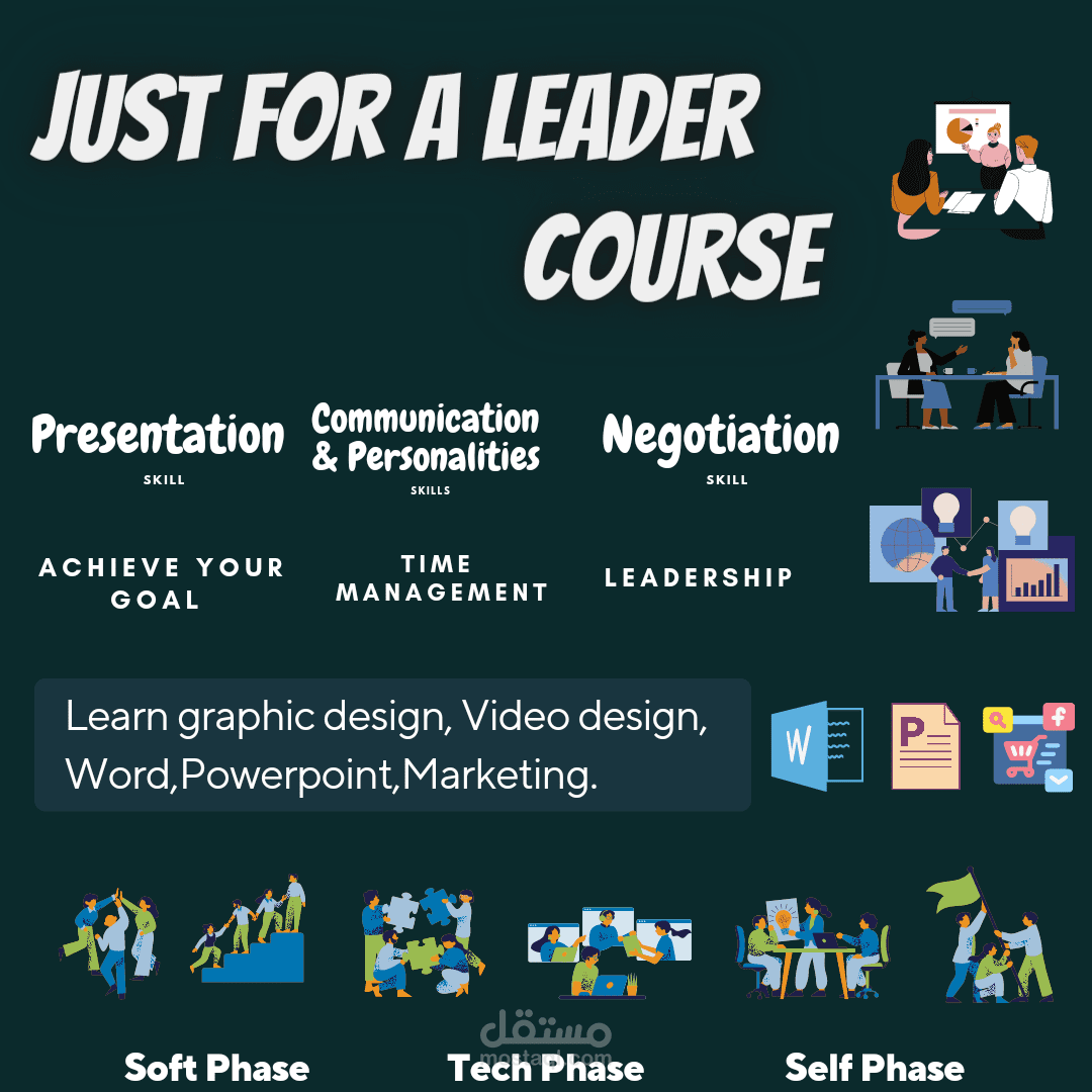 حقيبة تدريبية لتأهيلك لسوق العمل (تنمية ذاتية)