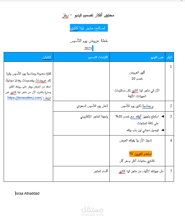 كتابة محتوى تسويقي ابداعي