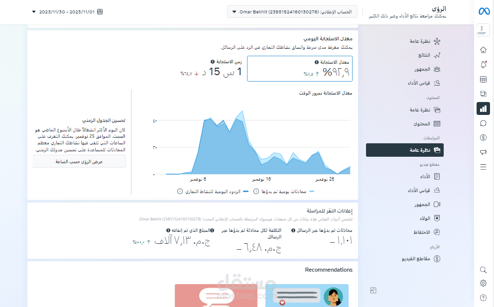 إدارة الحملات الاعلانية لدكتور طارق شكر استشاري جراحات التجميل