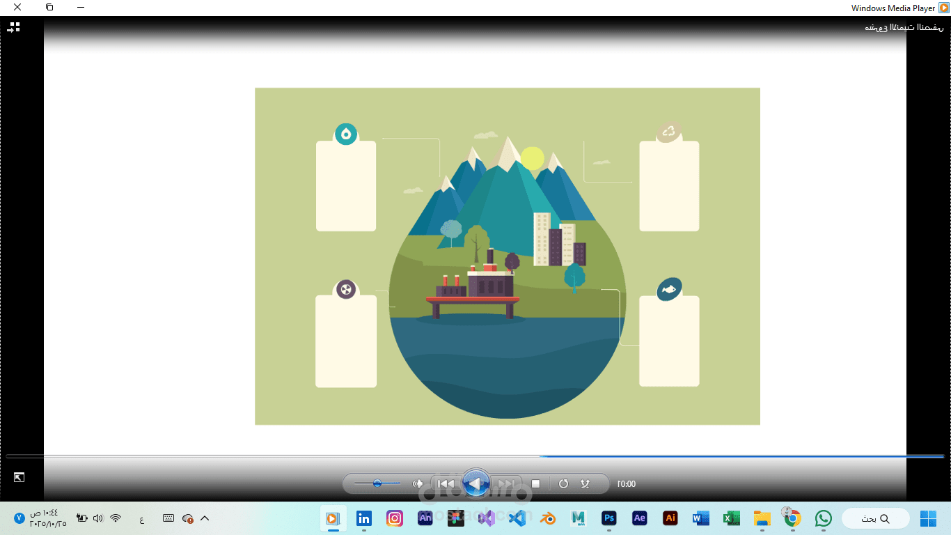 تصميم وإنتاج فيديو إنفوجرافيك متحرك (موشن جرافيك) بتقنية Adobe Animate