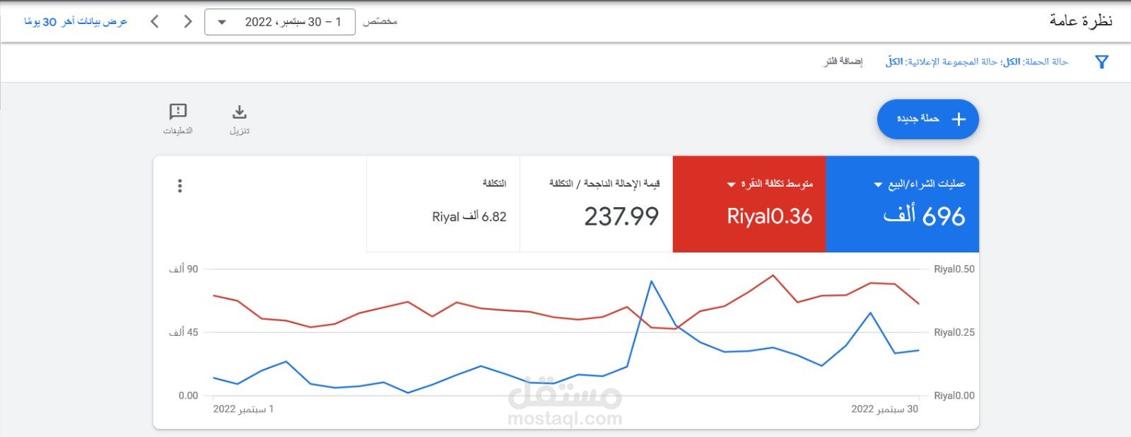 عميل في مجال المفروشات