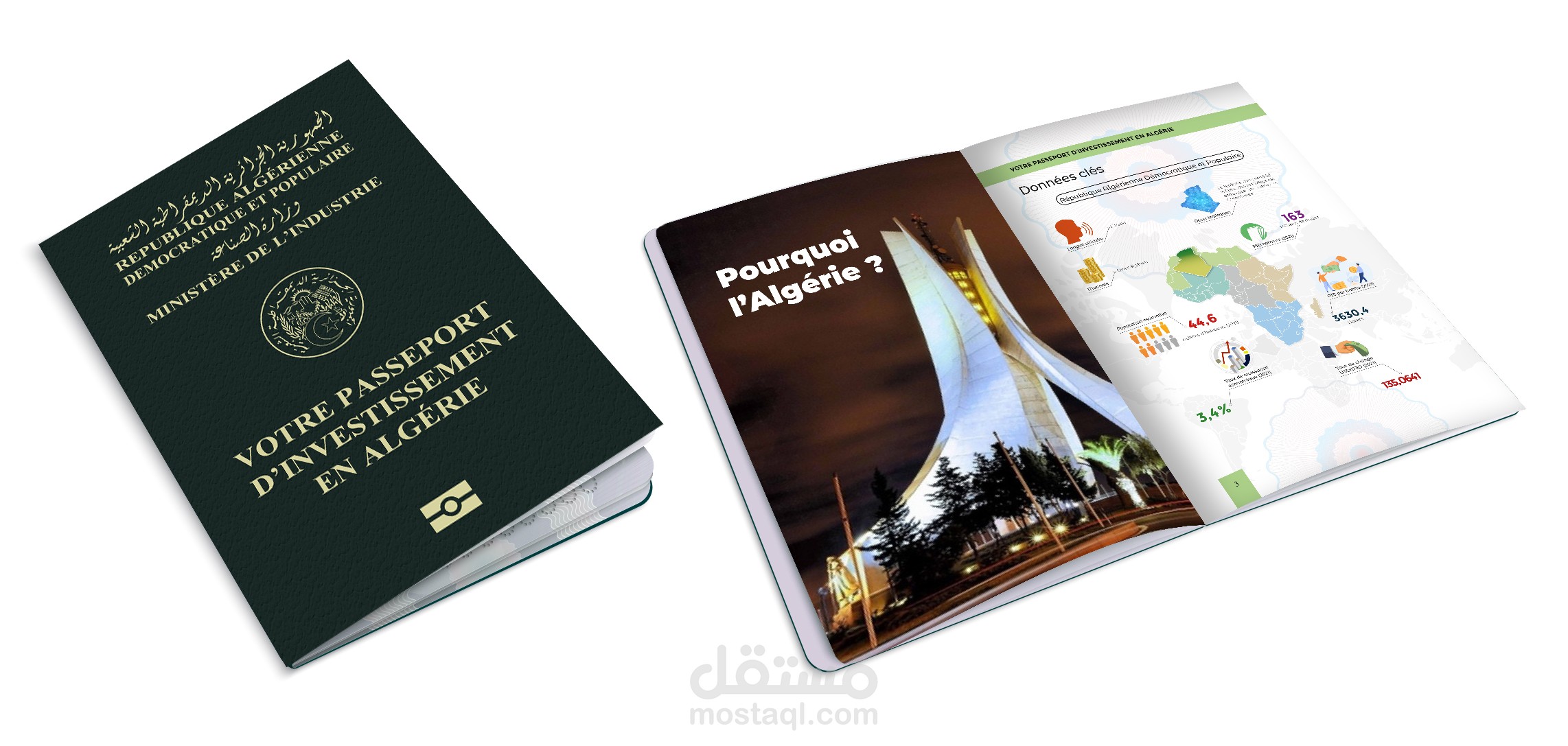 جواز الاستثمار