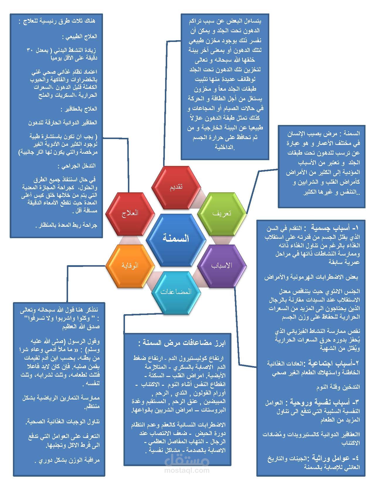الترجمة