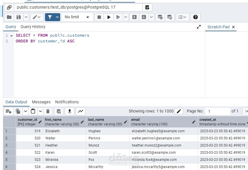 Chat with database | مستقل