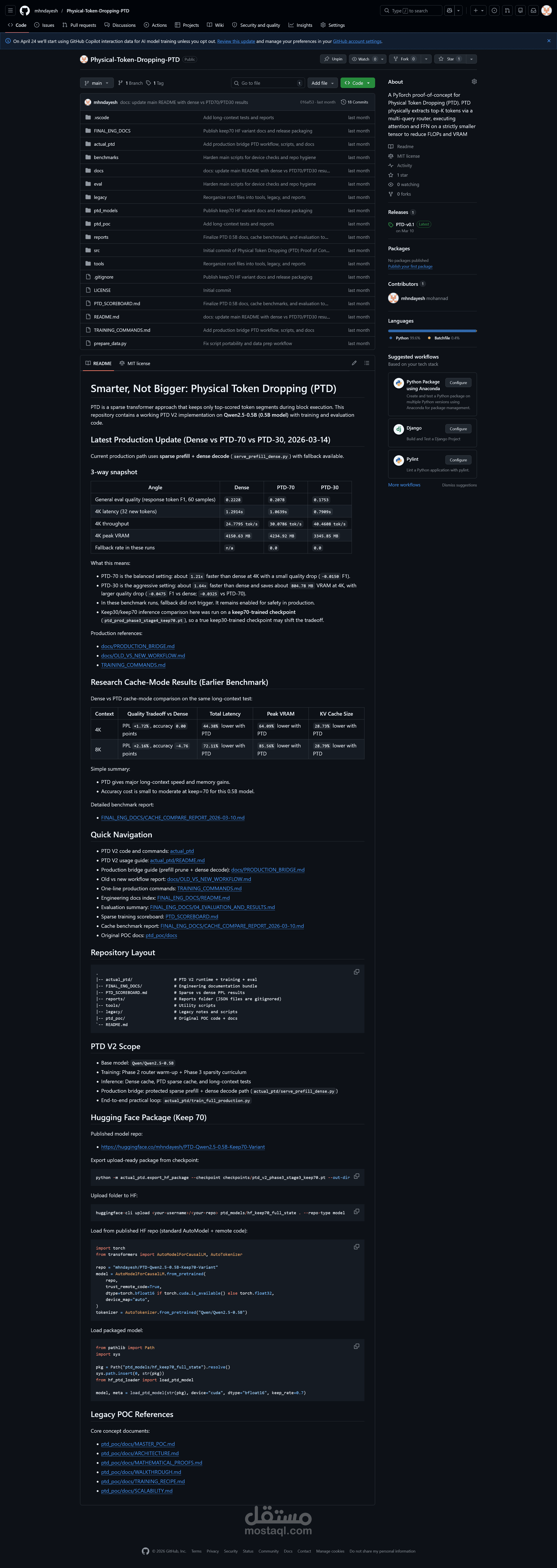 Physical Token Dropping (PTD)