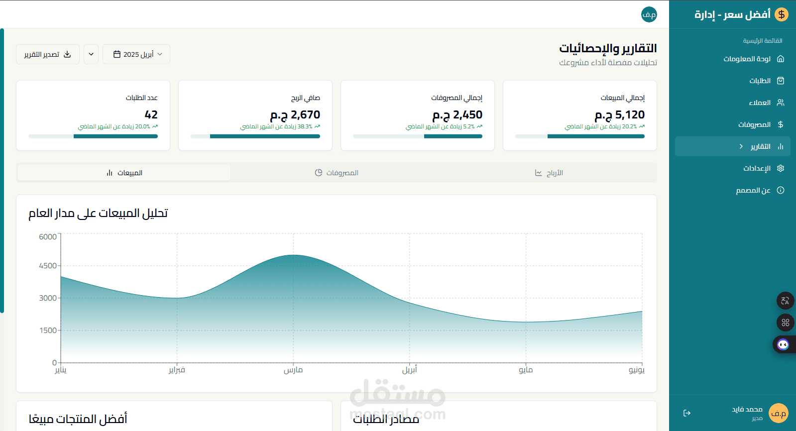 منصة  حسابات ومبيعات تقوم بتسجيل المنتجات وتقوم باضافات الاعلانات الممولة المصروفه وتقوم بحساب المصروفات والارباح