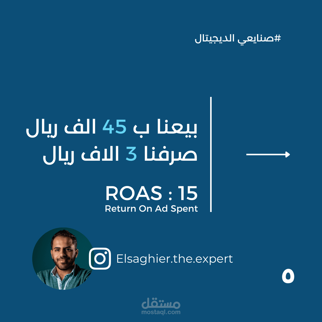 نتائج حملة اعلانية علي تيكتوك لمتجر الكتروني في المملكة العربية السعودية