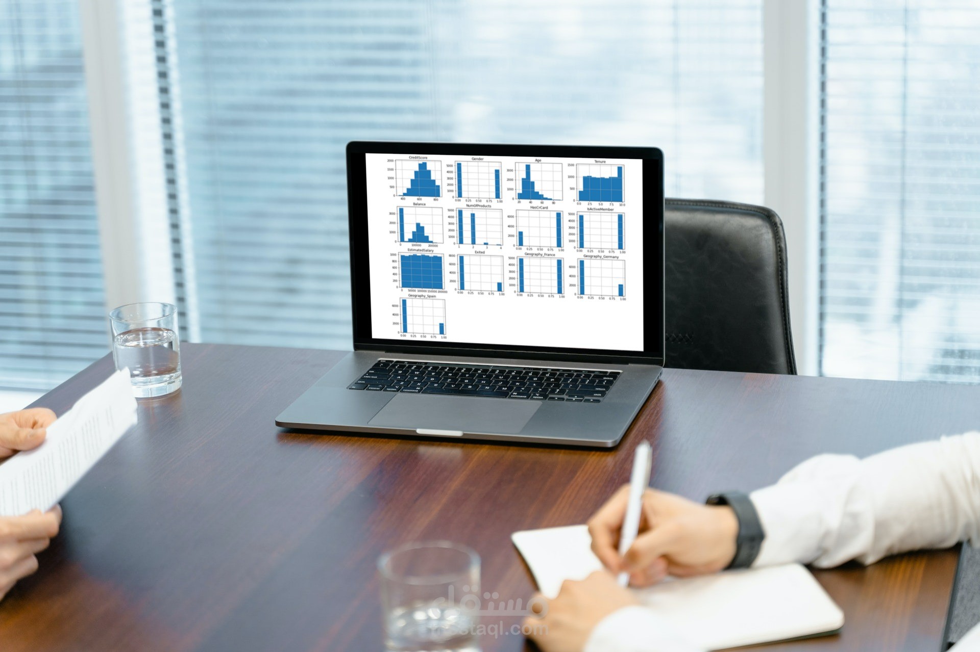 توقع نسبة تسرب العملاء من البنوك
