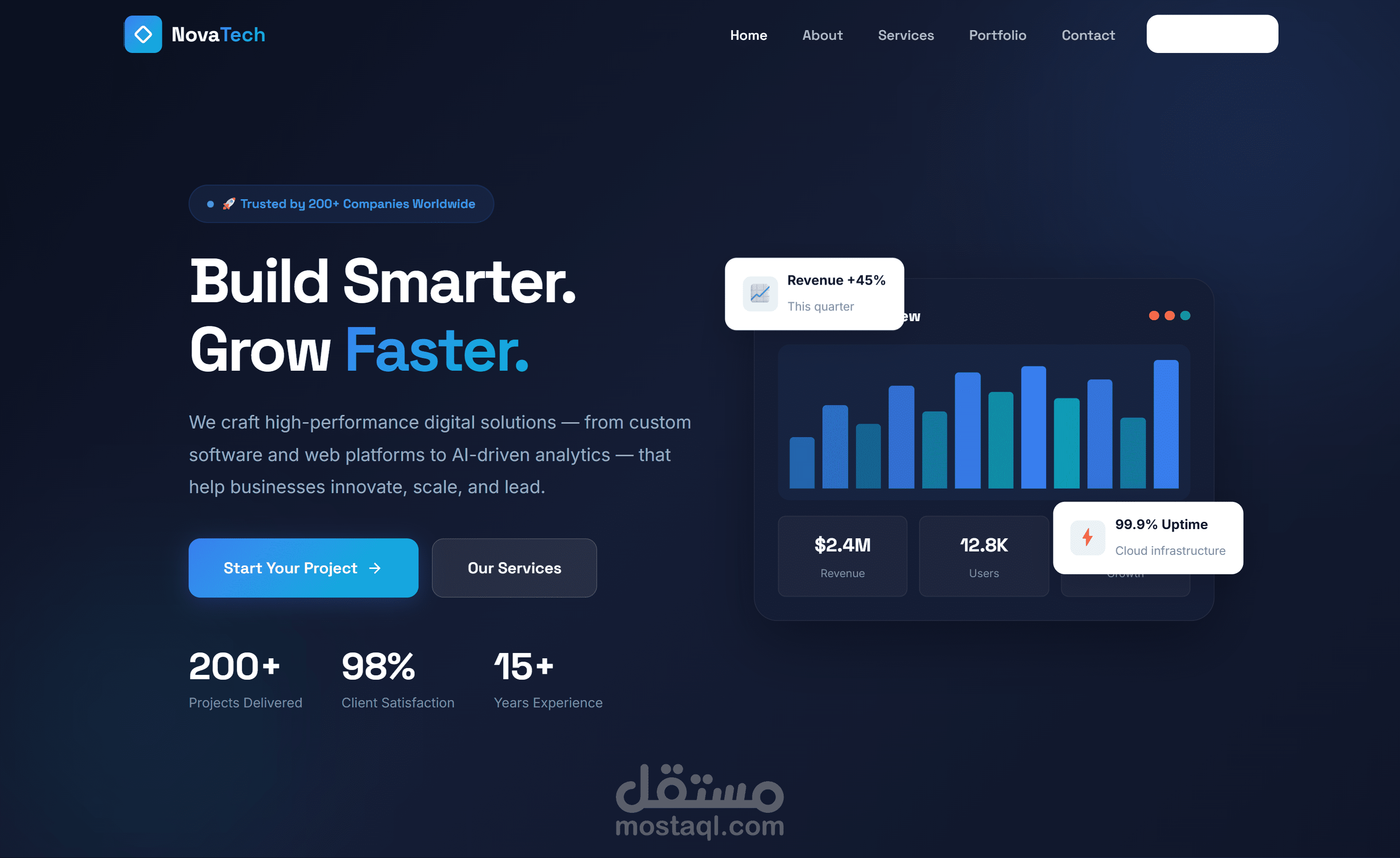 موقع لشركة | موقع لمقدمين خدمات وغيره