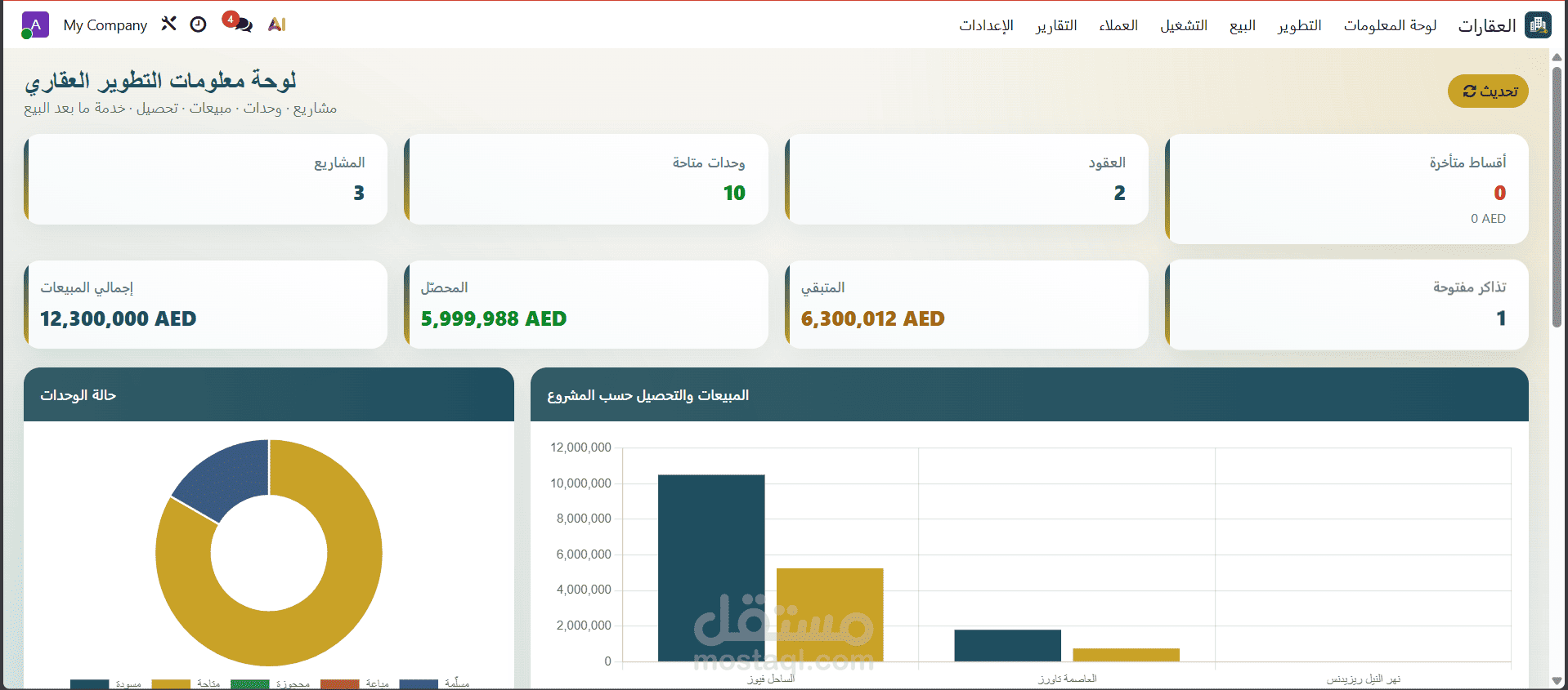 تطوير موديول Odoo 19 لإدارة التطوير العقاري مع بوابة عميل وموقع حجز