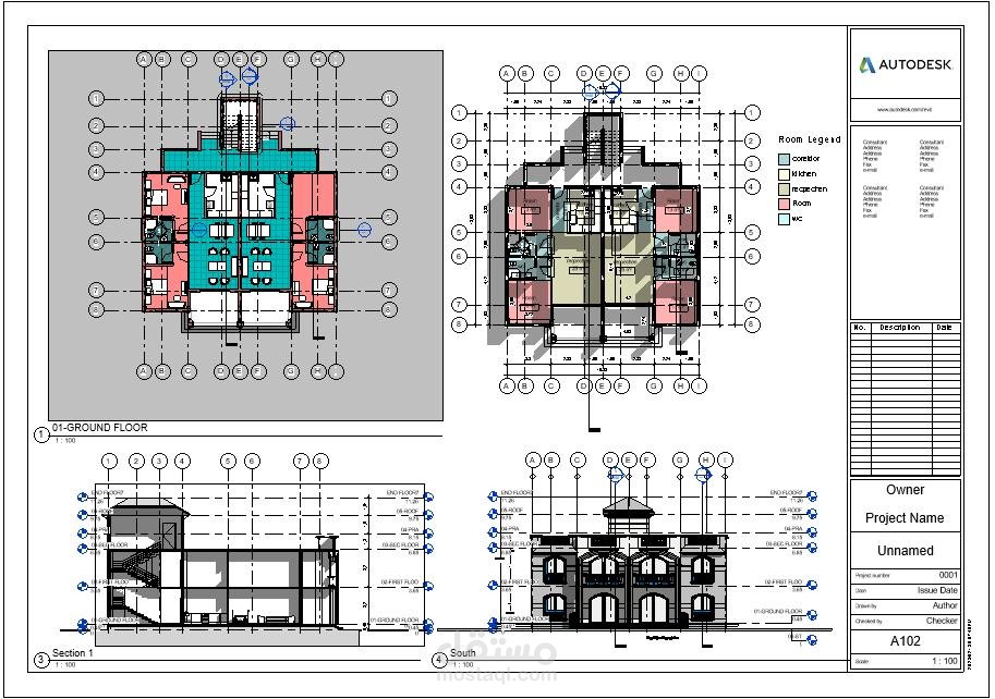 Project ready for implementation