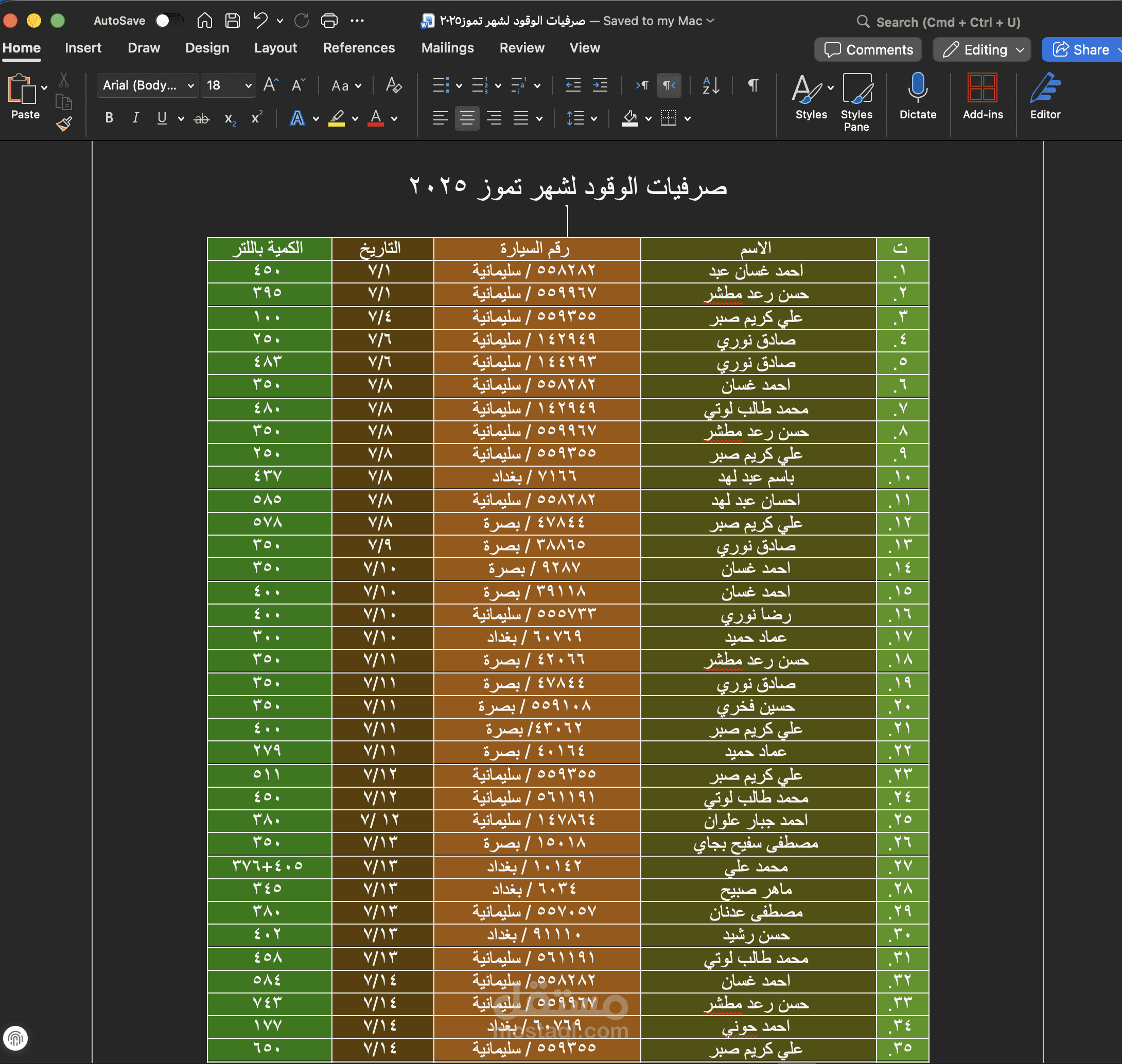 تنسيق جداول وبيانات ادارية باستخدام Microsoft Word
