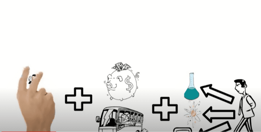 اعلان بصوتي باستخدام whiteboard animation