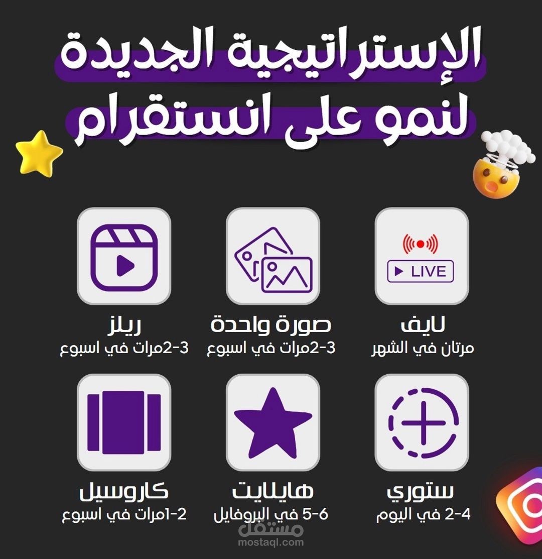بعض الأخطاء الشائعة في التصميم تشمل: