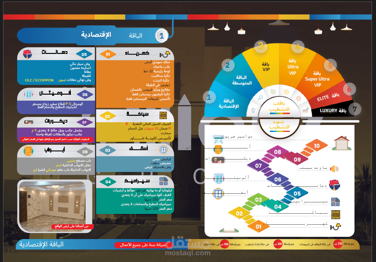 تصميم كتيب لشركه تشطيب عقارات