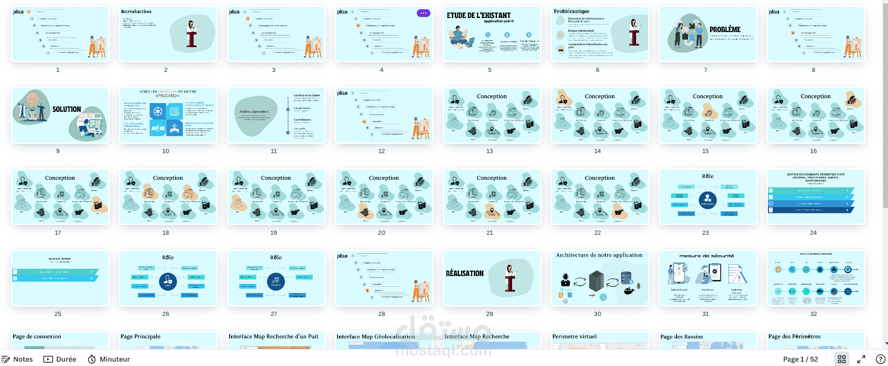 عمل عرض canva