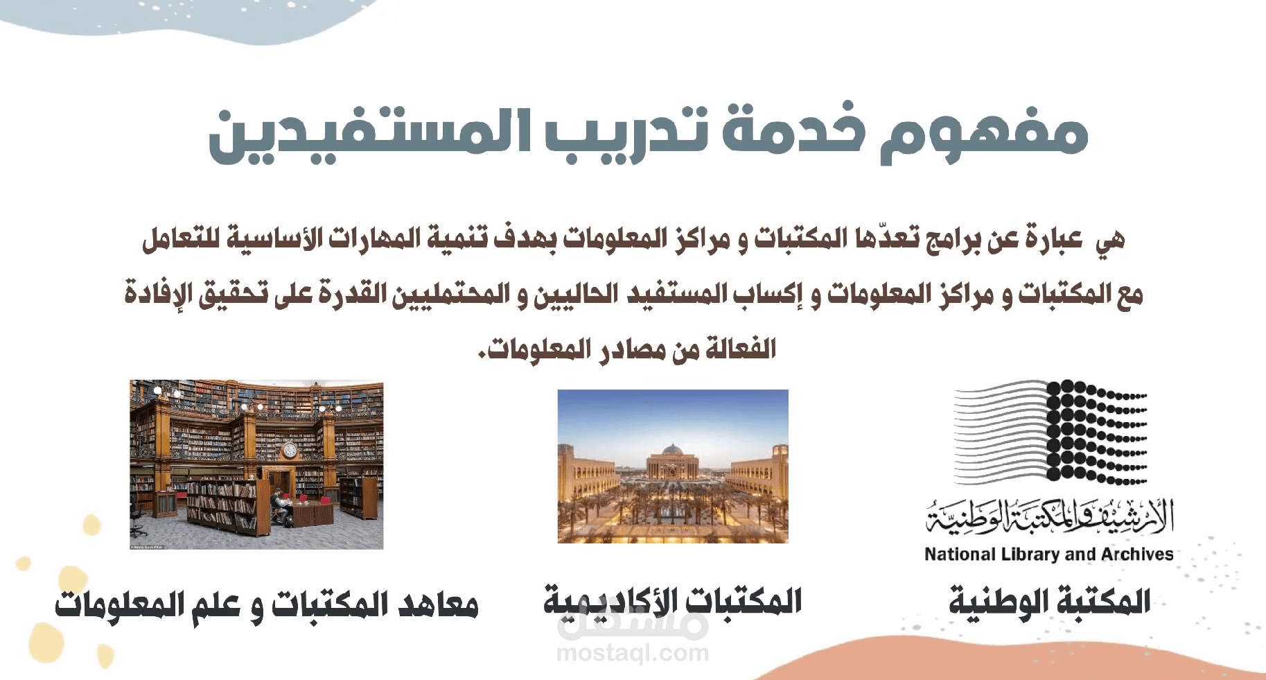تصميم مقاطع فيديو بصوتي