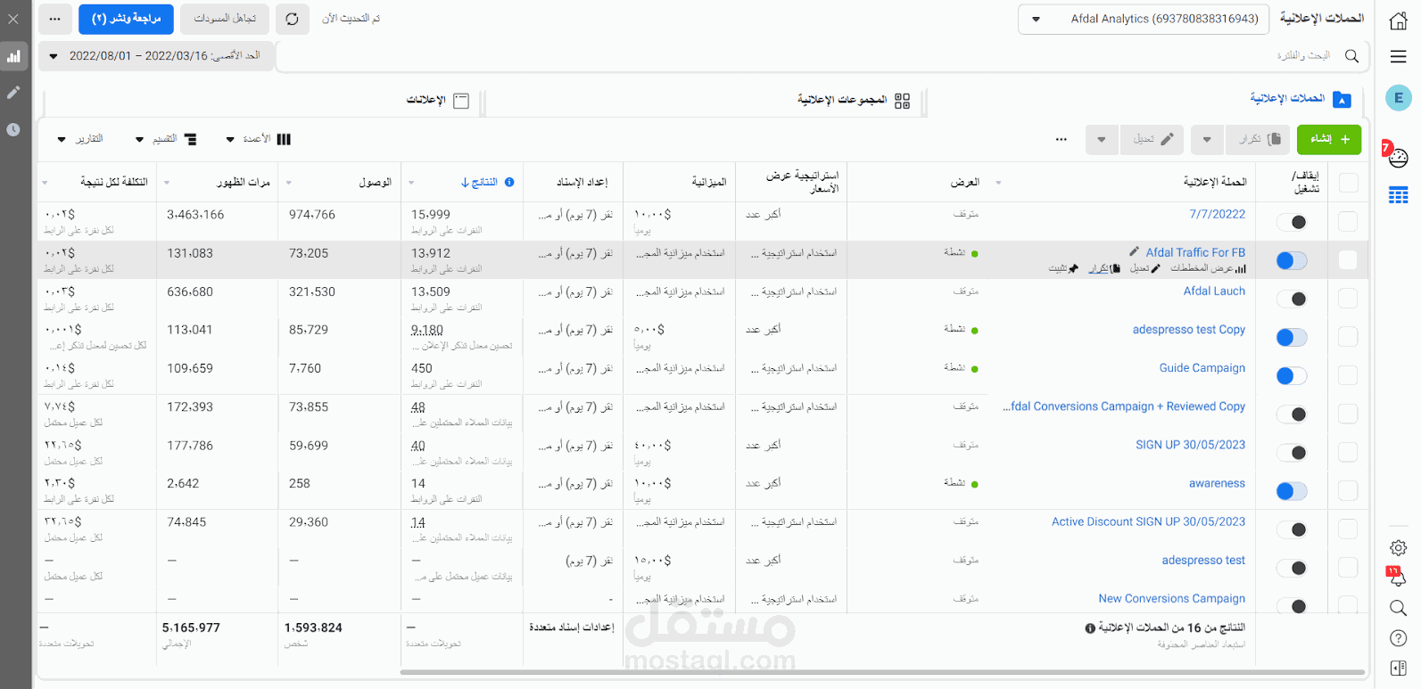 اعلان لشركة امريكية