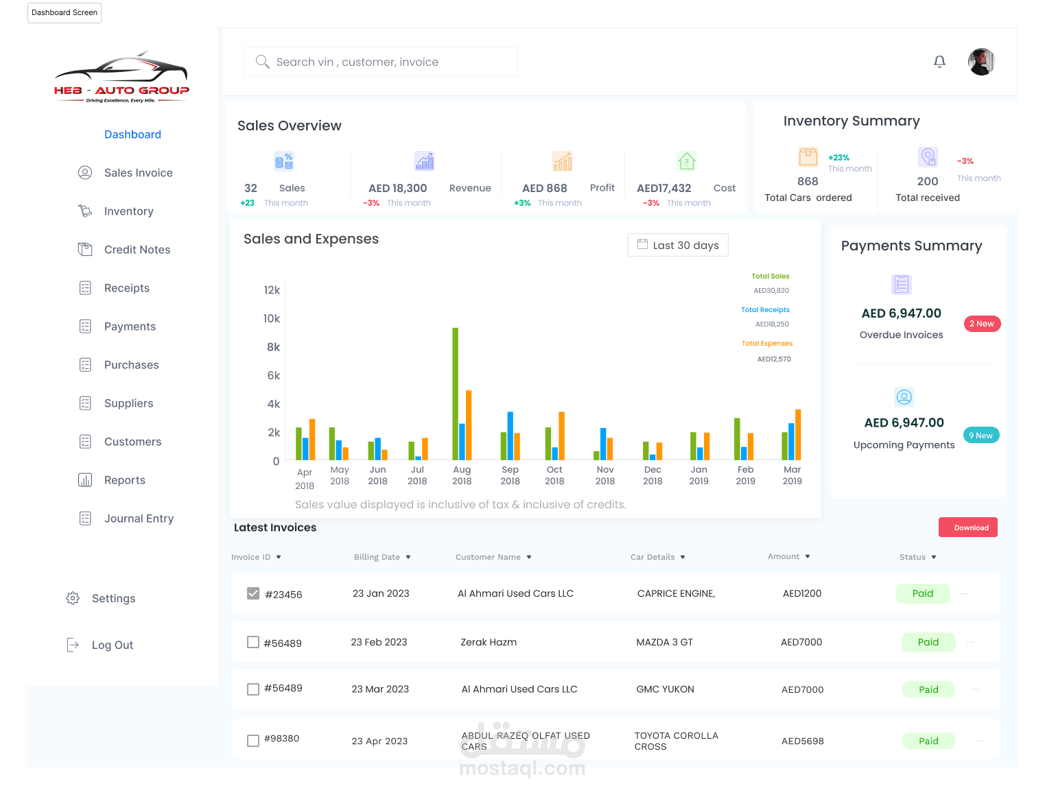 Accounting system - HebautoGroup