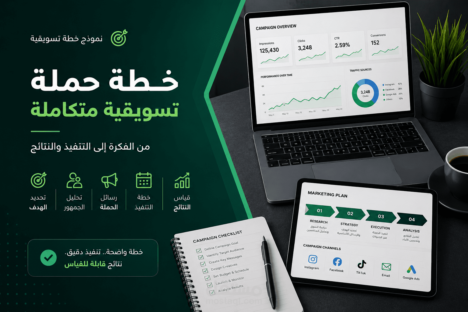 نموذج خطة تنفيذ حملة تسويقية لمتجر إلكتروني لمدة 5 أيام