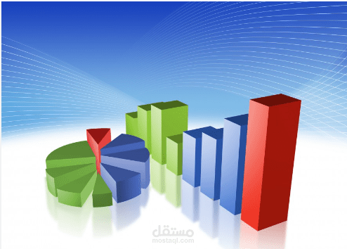 اعداد التقارير والرسوم البيانيه ببرنامج ال R
