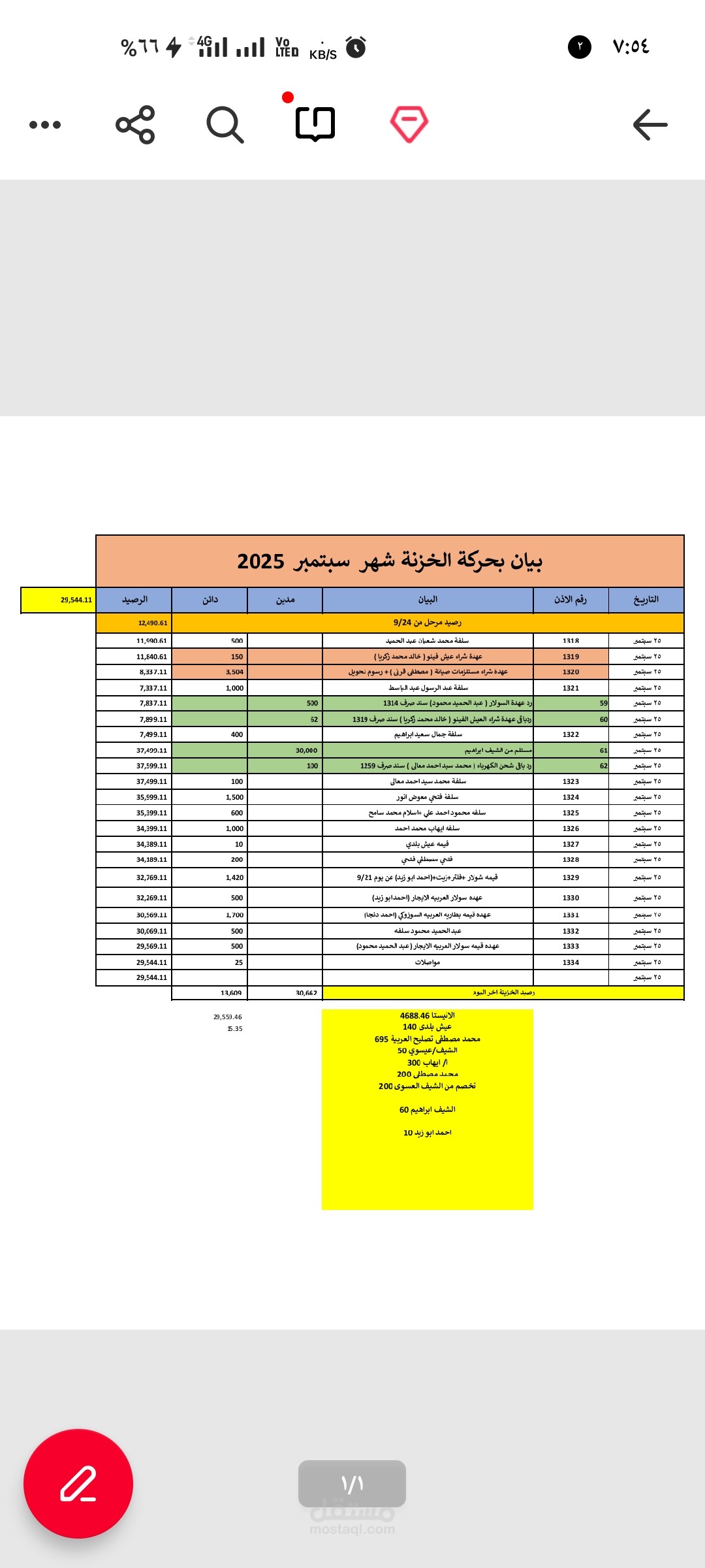 شيت خزنة علي excel