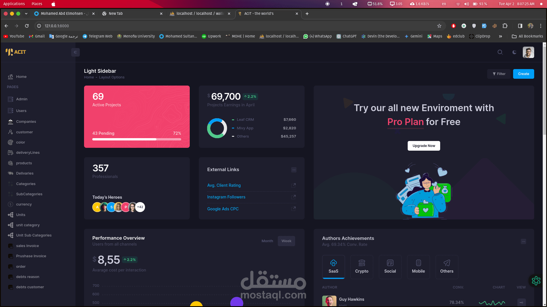 سيستم مندوبين للشريكات  التجاريه