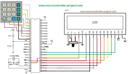 CALCULATOR-89c52-microcontroller-with-proteus-simulation