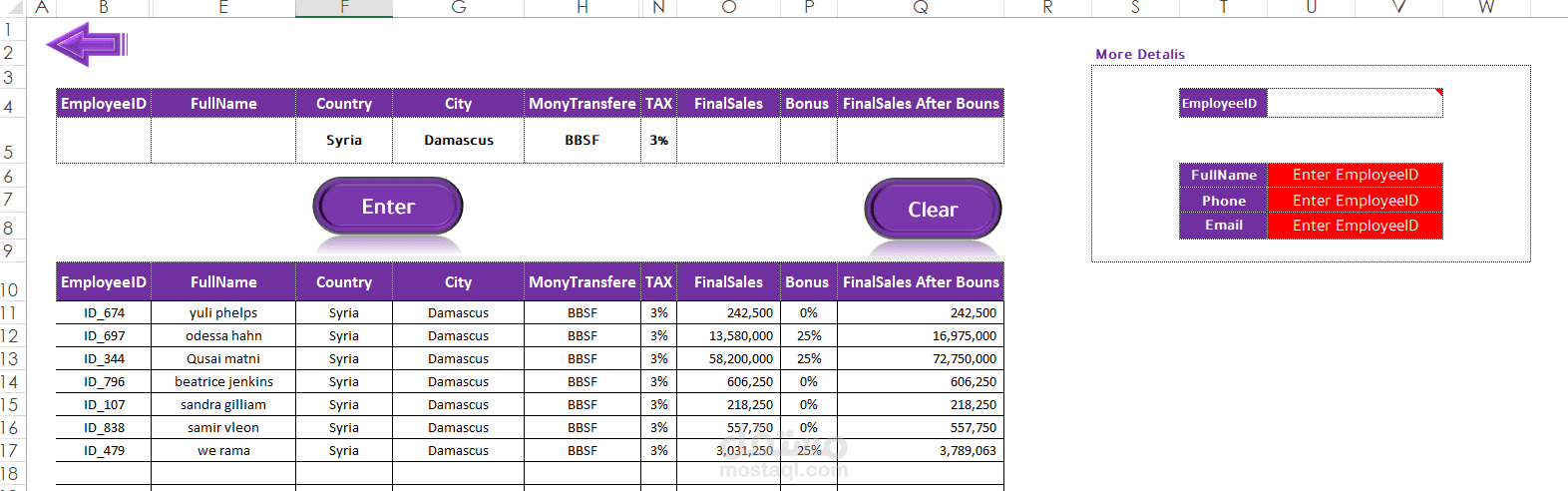 تحليل مبيعات MS Excel