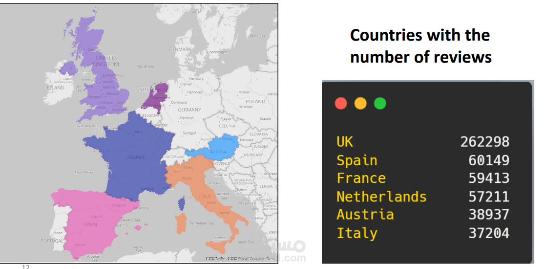 515k-hotel-reviews-data-in-europe