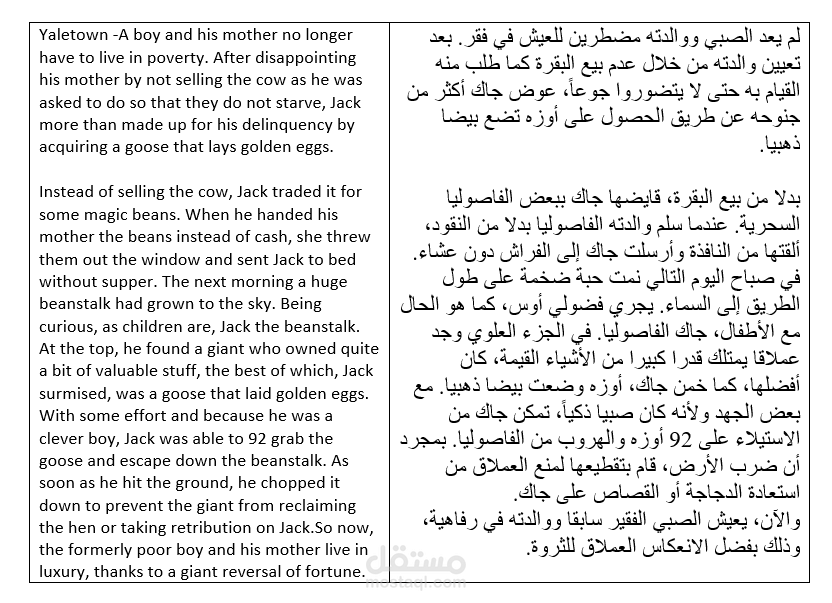 ترجمة قصة قصيرة من اللغة الإنجليزية إلى العربية.