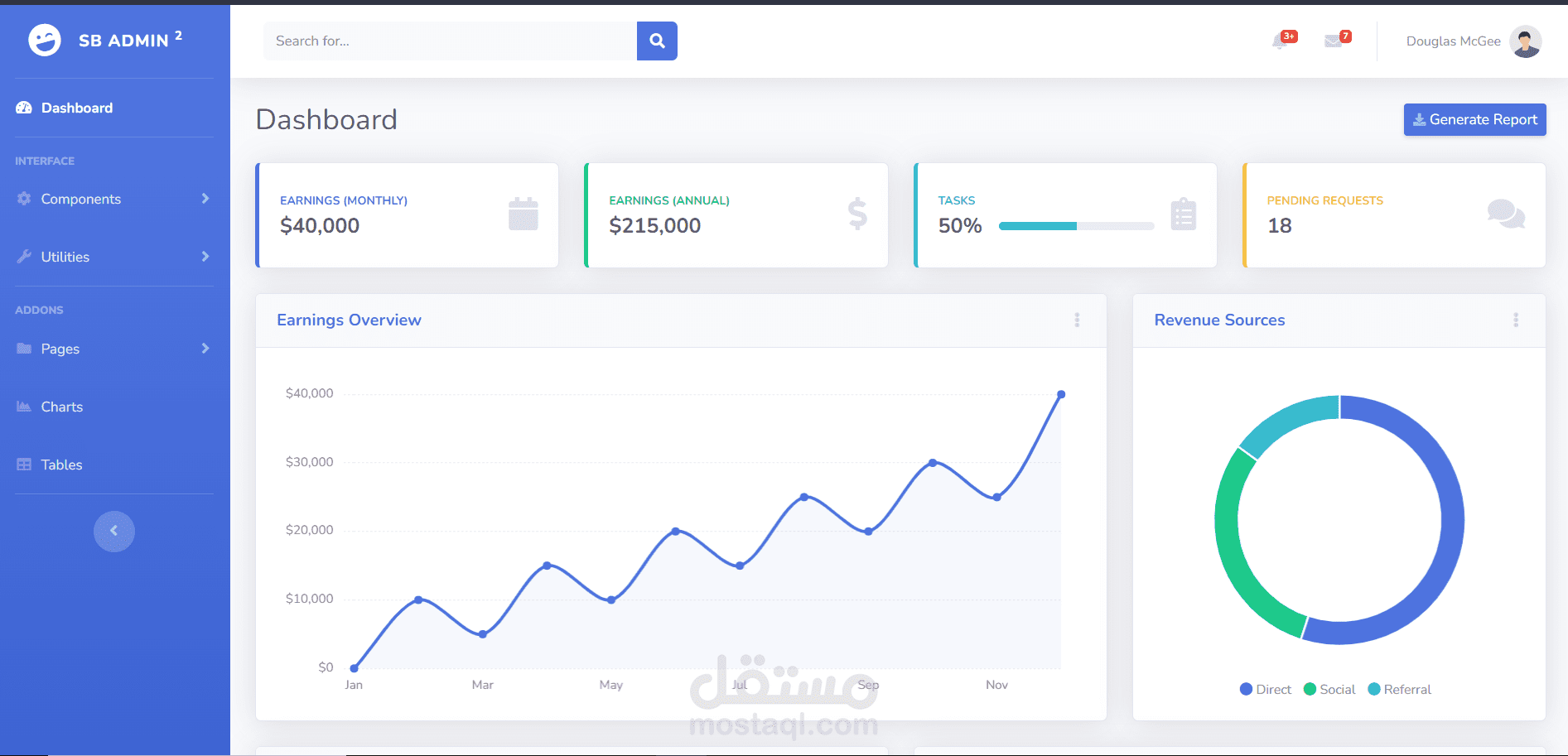 موقع تحليل بيانات