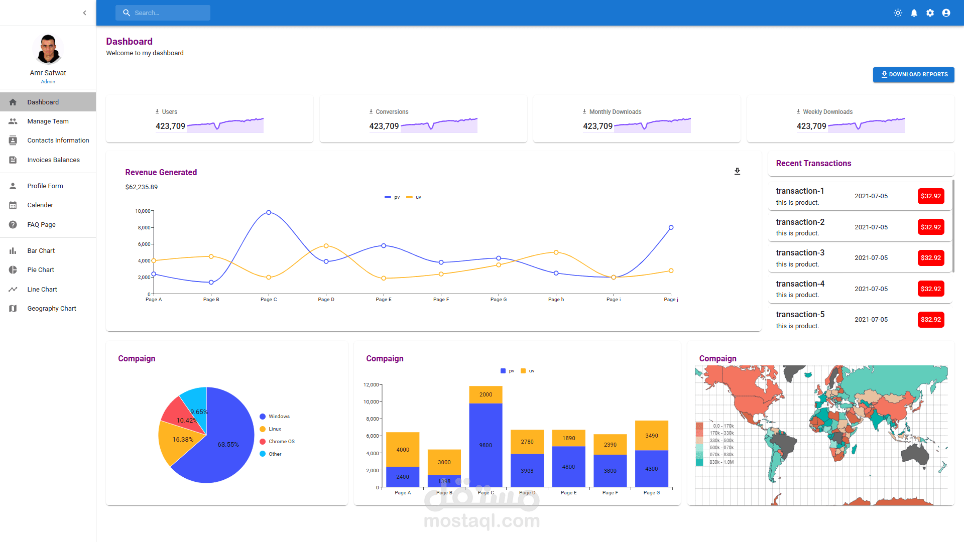 لوحة تحكم (Dashboard)