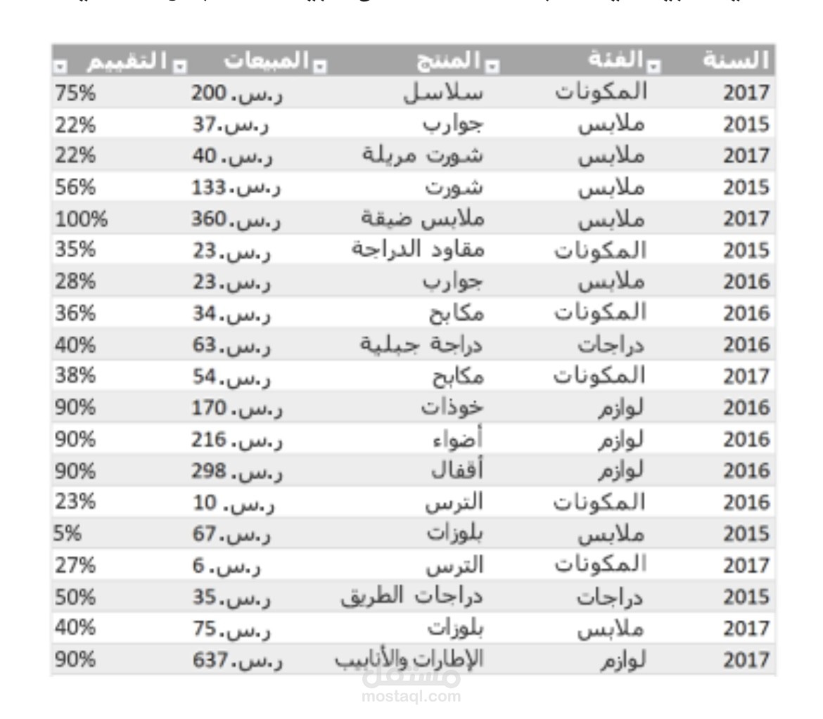 العاصمة