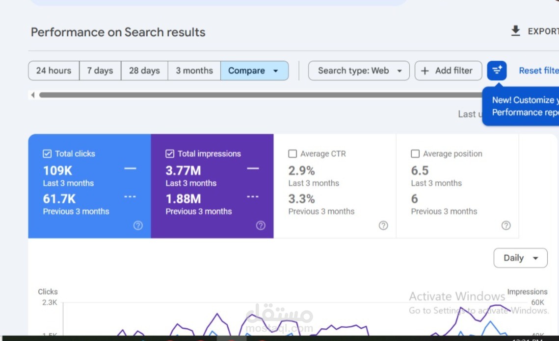 Google search console
