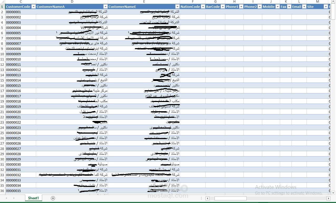 تحليل بيانات بإستخدام SQL وتحديد البيانات المطلوبة والتعديل عليها وتحديثها بإستخدام جمل كويري حسب رغبة العميل