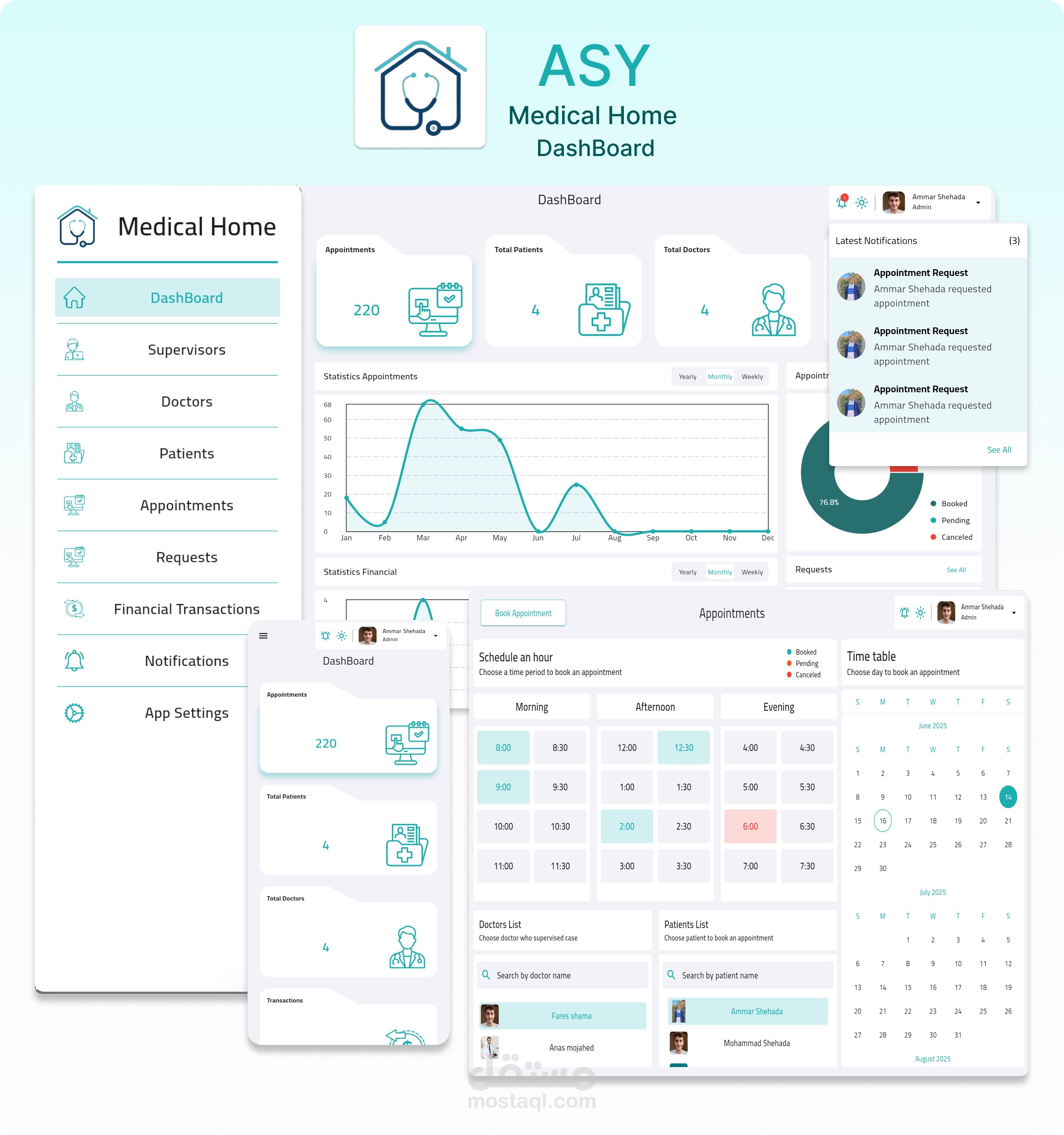 ASY Medical DashBoard | نظام للعيادة الطبية