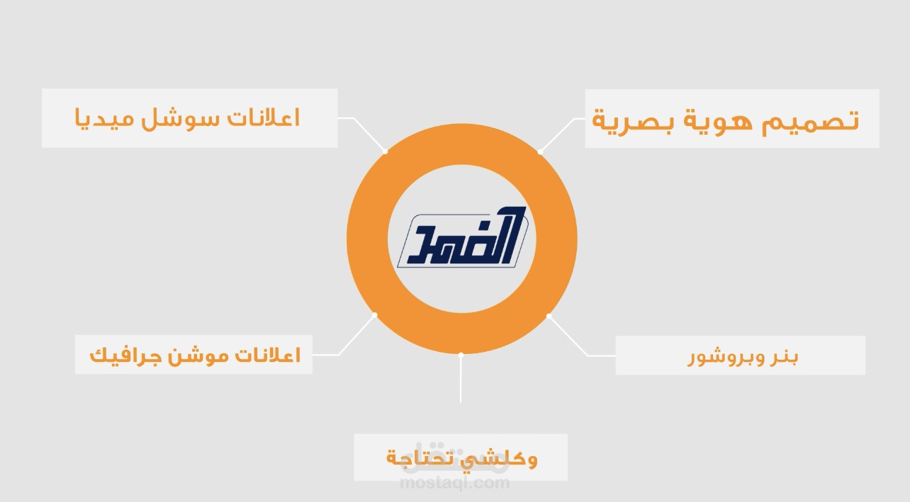 اعلان موشن جرافيك