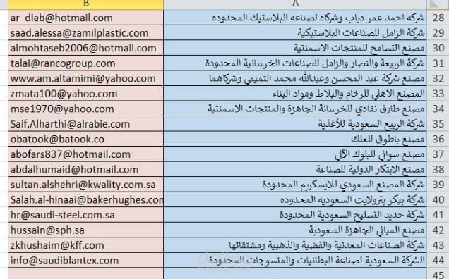 سحب بيانات الشركات من موقع الكتروني
