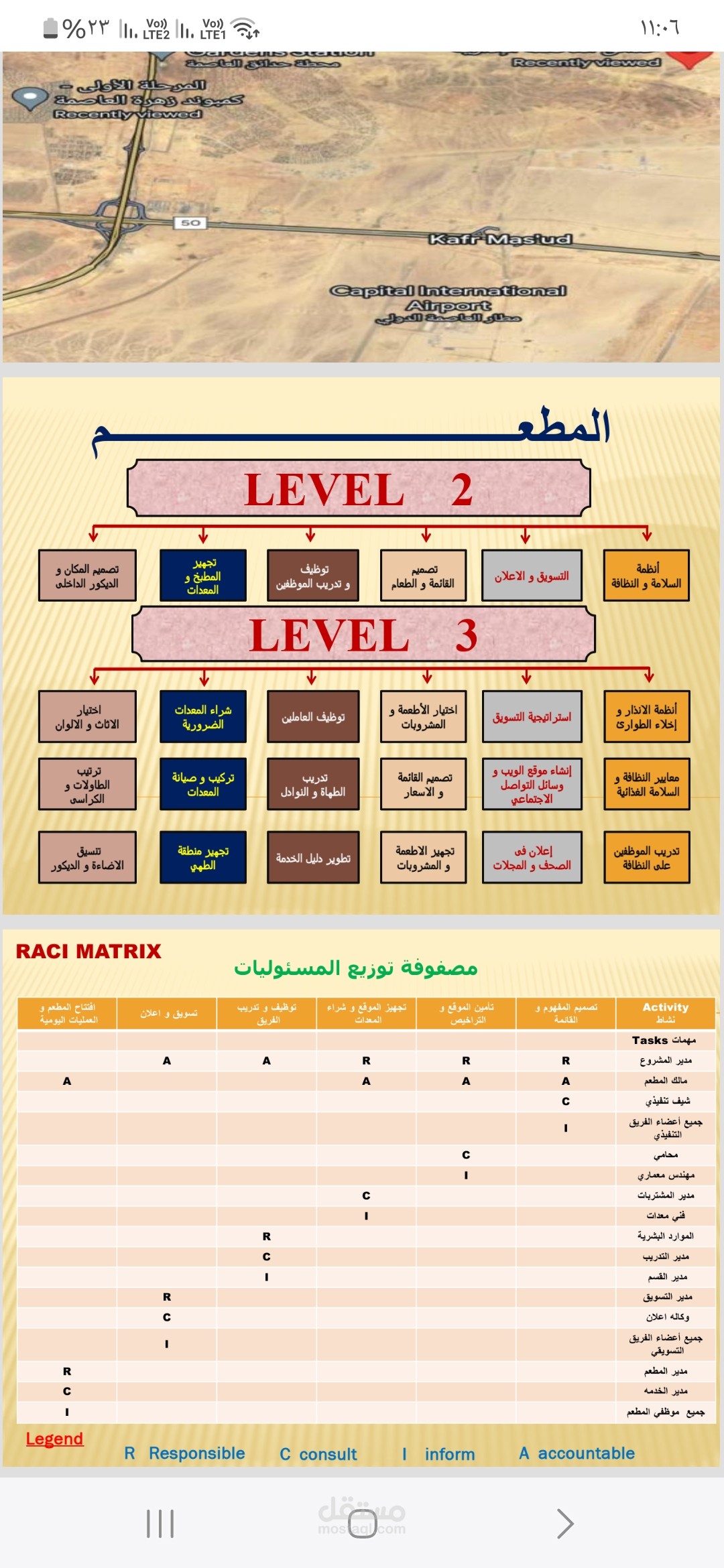 شغل يدوي منزلي