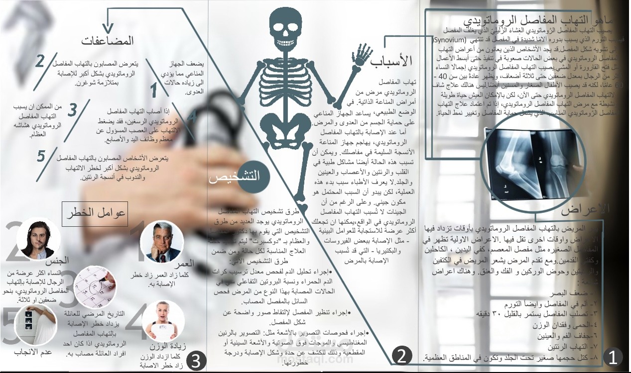 بروشور