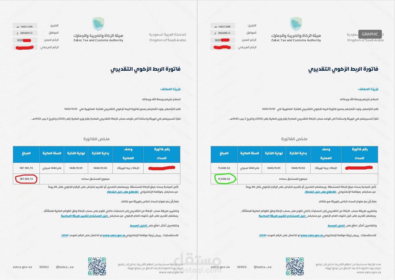 تقرير الرد على فحص هيئة الزكاة والضريبة والجمارك وتخفيض الغرامة