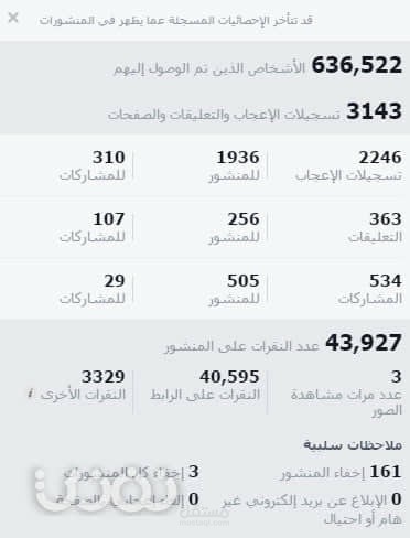 ads facebook