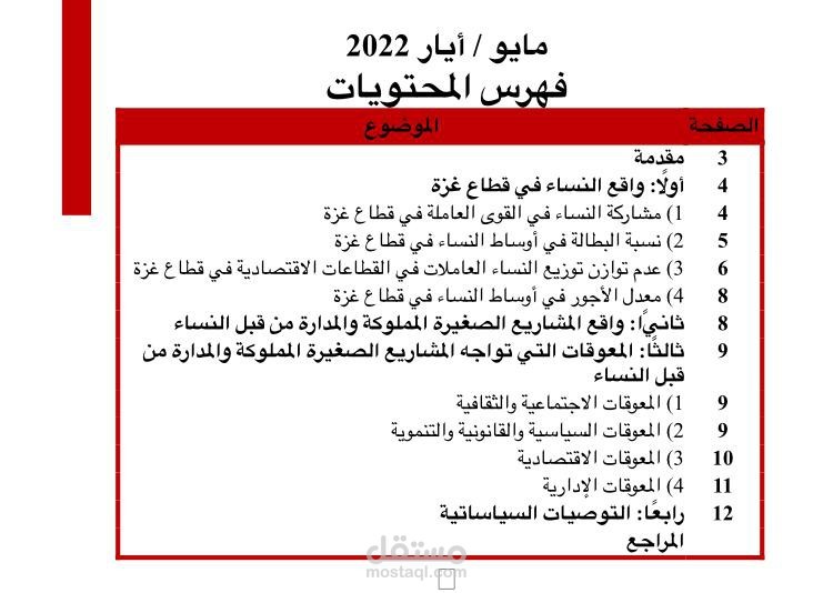 ورقة سياسيات بعنوان ( المعيقات التي تواجه المشاريع الصغيرة المدارة من قبل النساء )