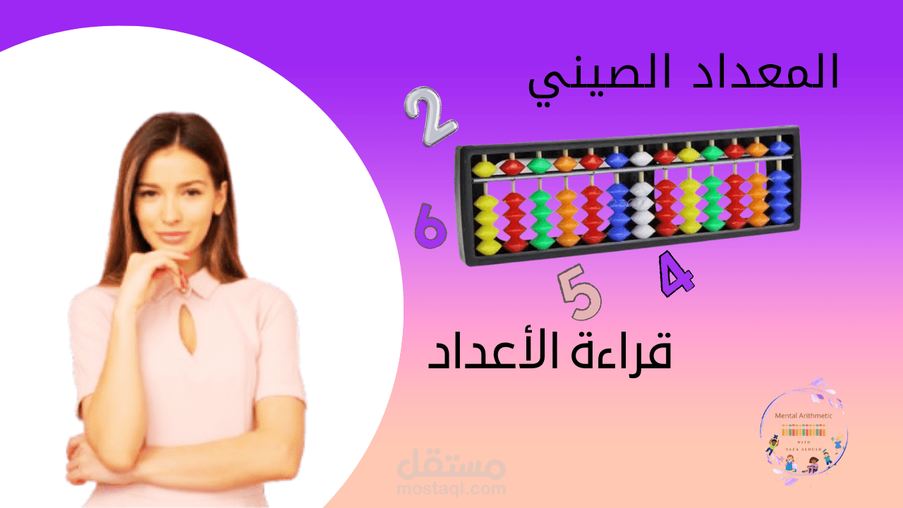تصميم صورة مصغرة على اليوتيوب