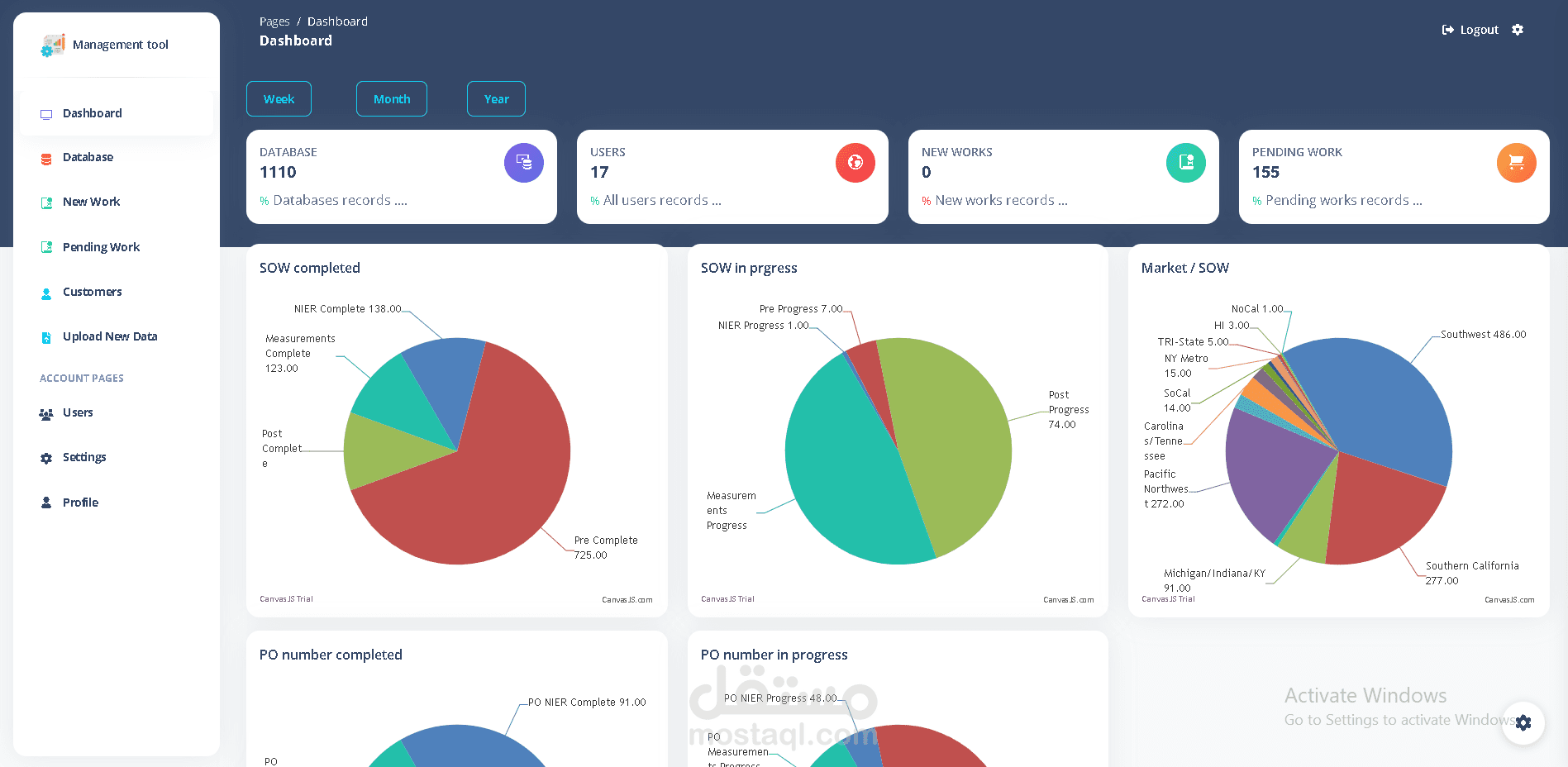 Data management tool