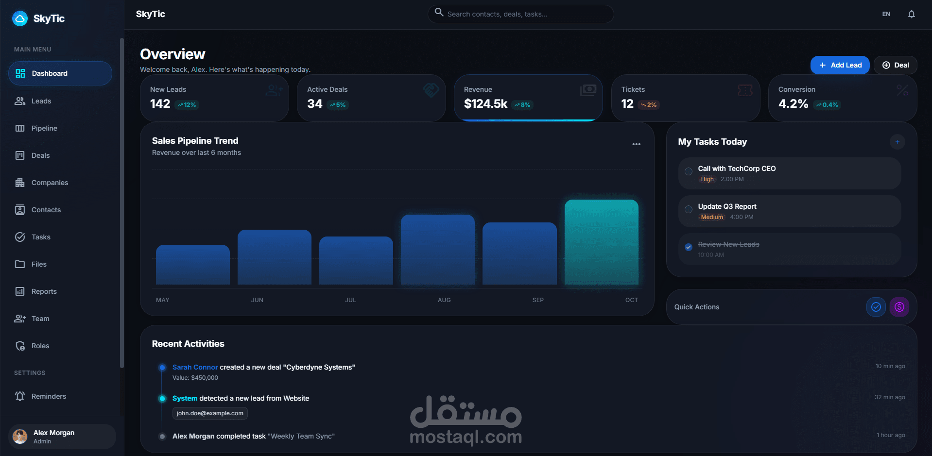 SkyTic CRM — نظام إدارة علاقات العملاء