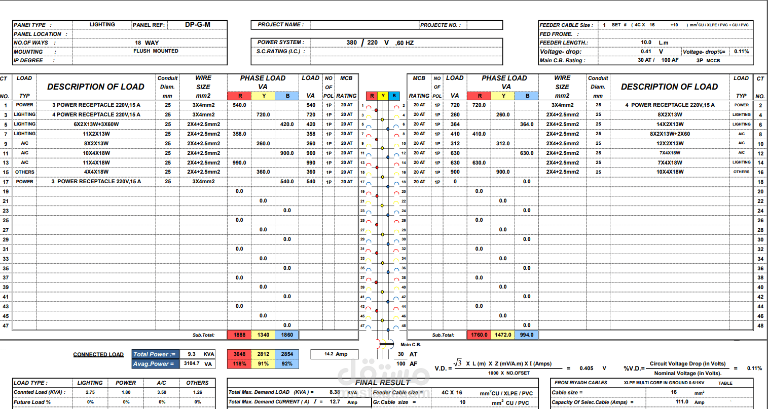 حساب كميات الطاقة الكهربائية وجميع الاحمال لمشروع سكني